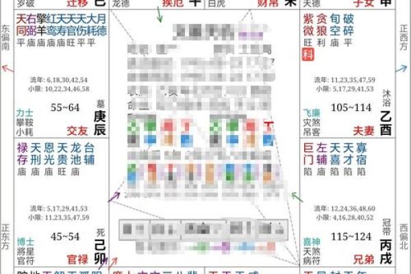 紫薇斗数婚姻宫破碎