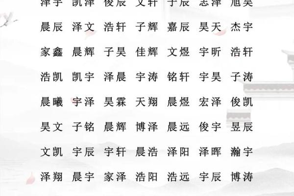 八字缺水的宝宝起什么名字好