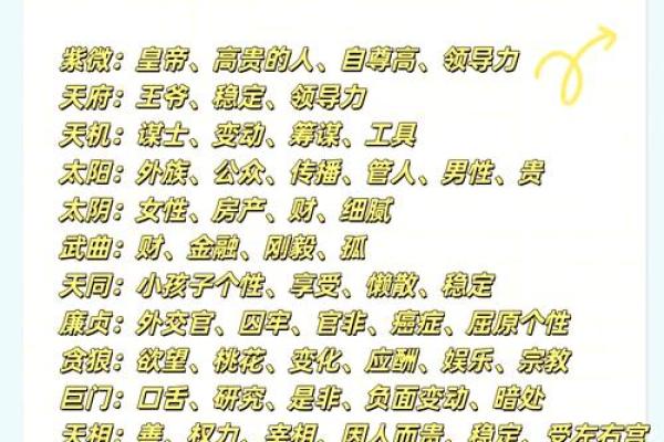 紫微斗数之交友宫与诸星，天机星在交友宫是什么意思？