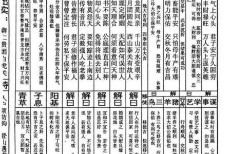 关帝灵签八十六