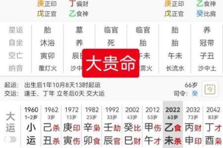 【八字测算富贵】完整详解八字如何预测人一生财富