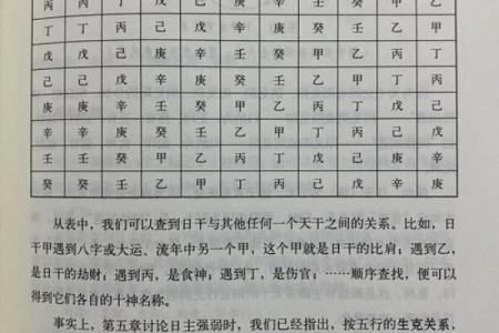 八字七杀坐什么地支最有力