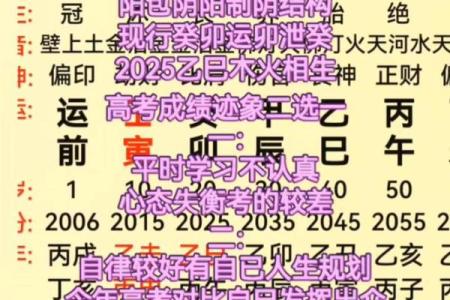 算命查八字怀孕