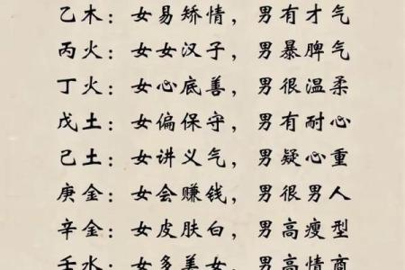 异路姻缘的八字 哪些八字容易异路姻缘？