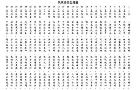 老君灵签第三十二签