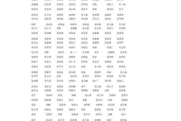 给宝宝起名测试打分