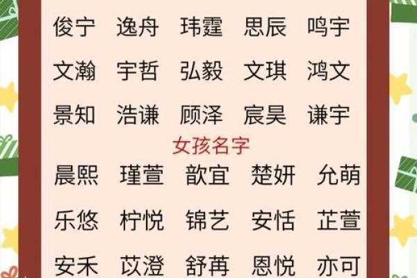 给宝宝起名测试打分