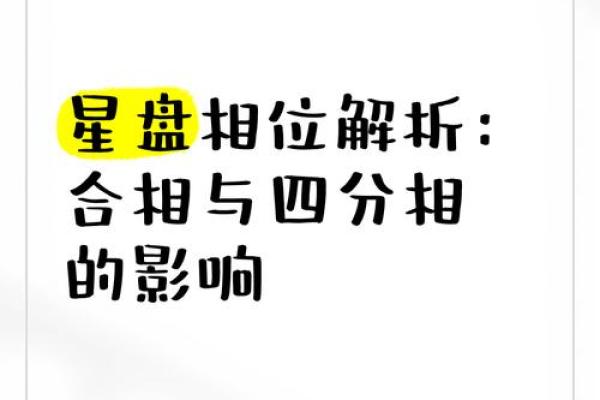 商品搬家助手,什么是星盘合相