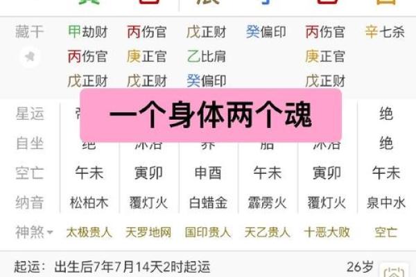 八字看你命如何