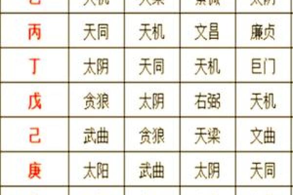 八字不合在一起会怎么样有哪些影响