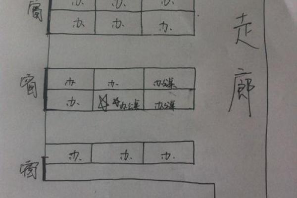 办公室风水座位朝向哪里好利于工作 办公室风水座位朝向哪里好利于工作