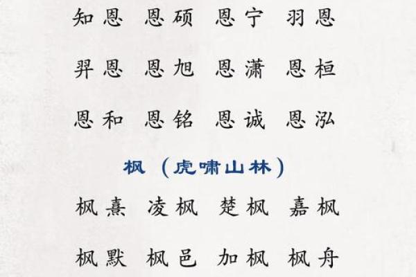 取名网免费姓名测试,虎宝宝取名心字好不好