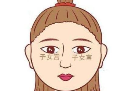 八字女命子女宫在哪里
