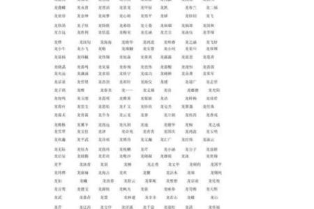 给宝宝起名测试打分