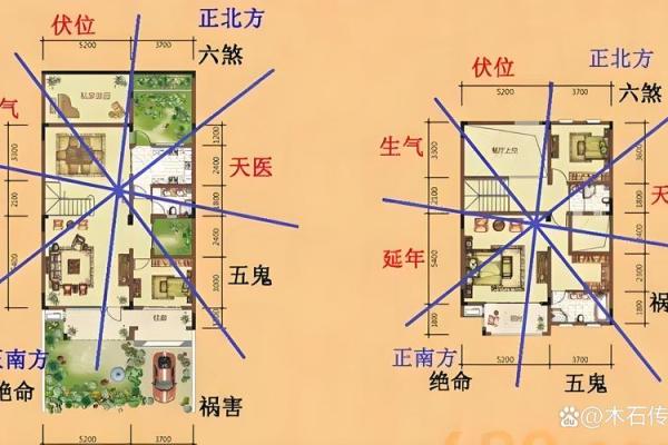 客厅风水轮摆放位置的风水吉凶 客厅风水轮摆放位置的风水吉凶