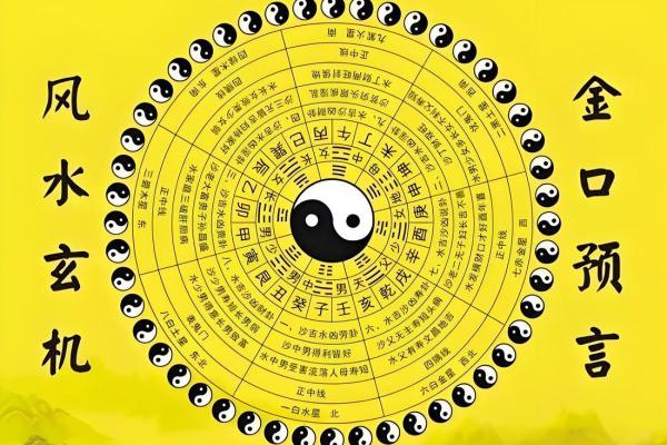 客厅风水轮摆放位置的风水吉凶 客厅风水轮摆放位置的风水吉凶