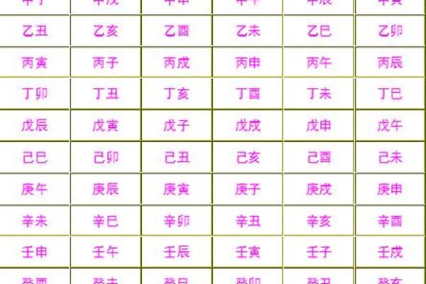 合八字白蜡金和杨柳木可以结婚吗 两人配不配