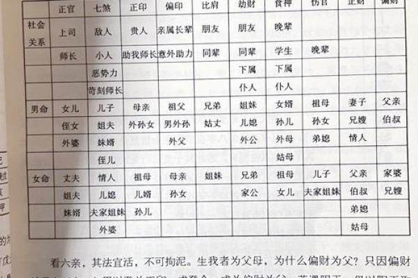 八字算命：己土日元的人怎么样