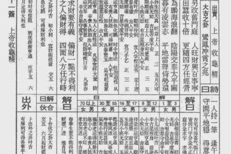 佛祖灵签解34签