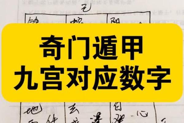 奇门遁甲看八字