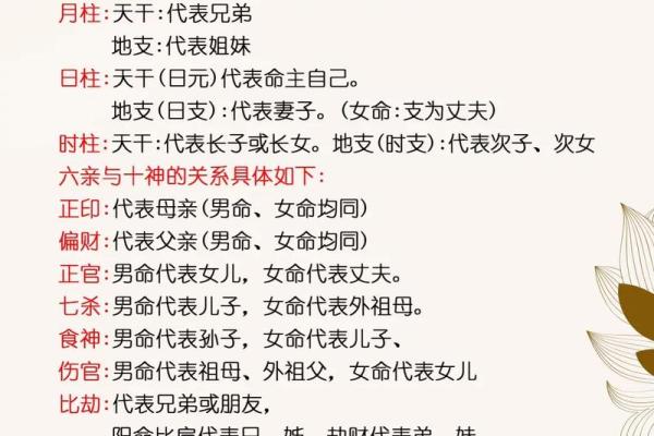 婚姻坎坷女命八字看子女星