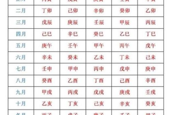免费八字测算结婚吉日,免费生辰八字结婚吉日查询