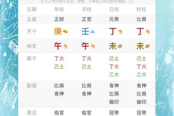 算命软件的算法