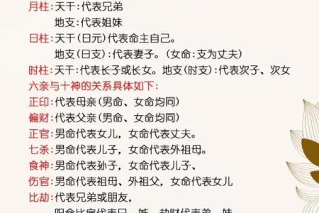 婚姻坎坷女命八字看子女星