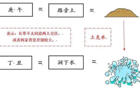 八字路旁土