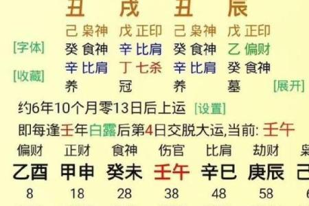 极品罕见富贵八字有哪些呢