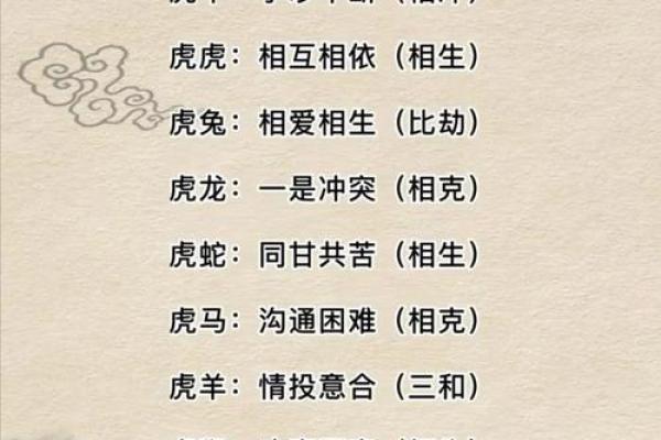 姓名配对测试婚姻算命 姓名配对测试免费姓名配对算命？
