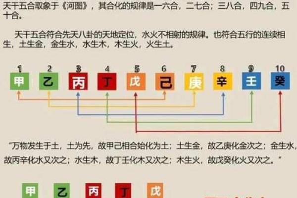 八字合多