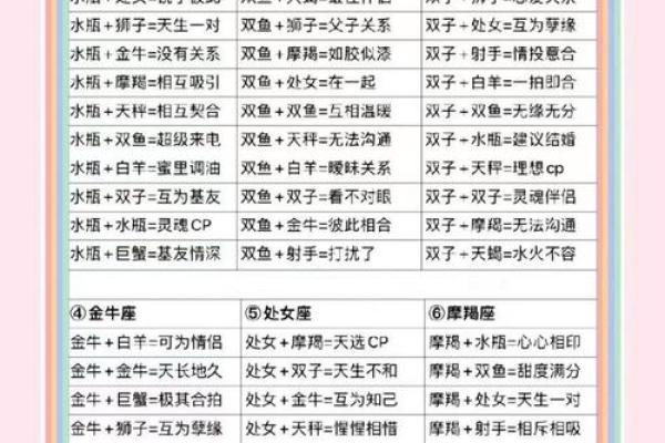 姓名配对缘分测试闺蜜 名字测闺蜜？