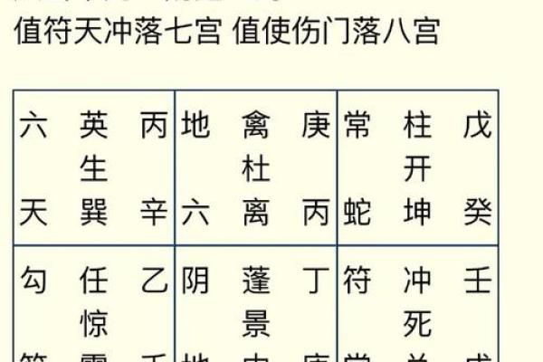 八字月令格局口诀技巧点窍增补