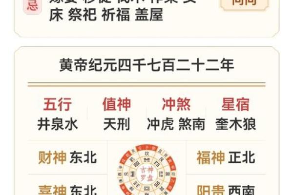 八字月令格局口诀技巧点窍增补