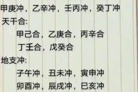 八字合多