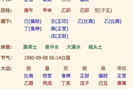 在线生辰八字算命