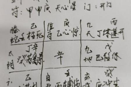 倒八字旁