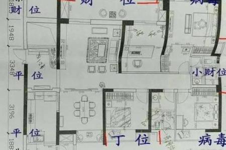 风水：住多大的房子最旺运？房前房后有什么最好？