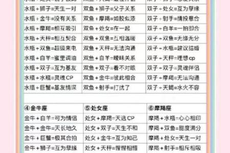 测试缘分三藏 姓名测试两人缘分三藏？