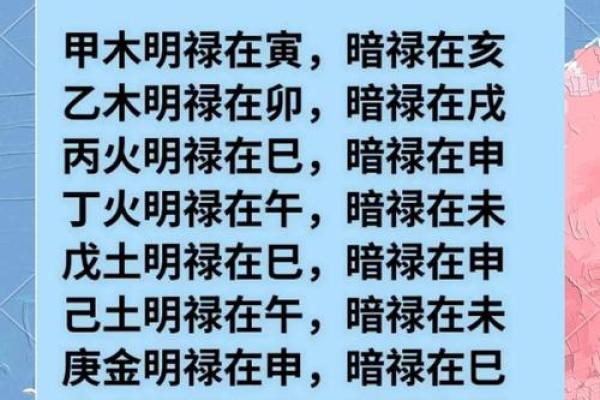 说说最基本的风水常识