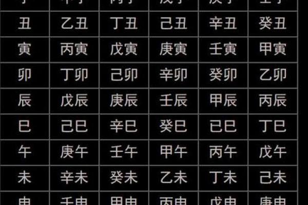 男女生辰八字配对查询口诀 如何用生辰八字查询男女配对