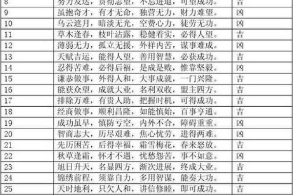 在线测名字算命免费,免费测店名吉凶打分