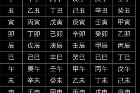 男女生辰八字配对查询口诀 如何用生辰八字查询男女配对