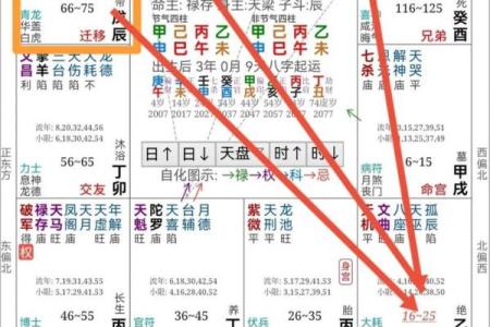 紫薇斗数是道教吗