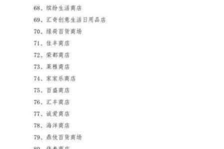 在线测名字算命免费,免费测店名吉凶打分