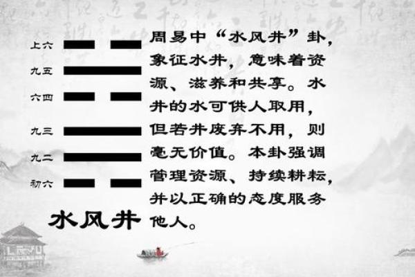 天井风水禁忌，天井风水的讲究