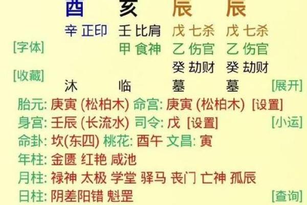 周易取名网生辰八字免费