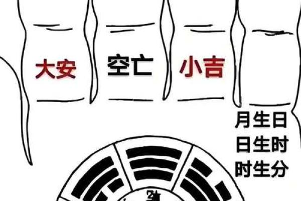 古老的风水化解法，小成图风水化解术
