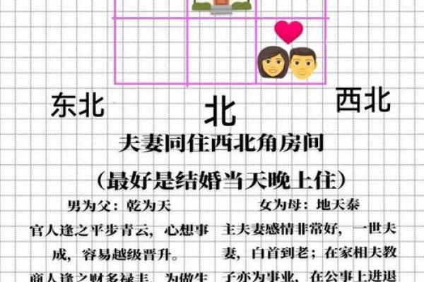 姻缘算命准确吗